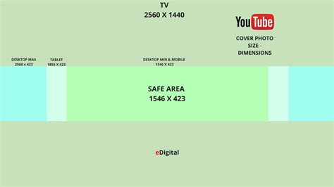 youtube cover art dimensions